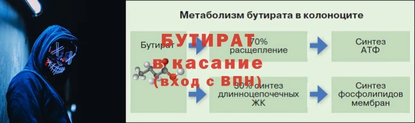 эйфоретик Богородицк